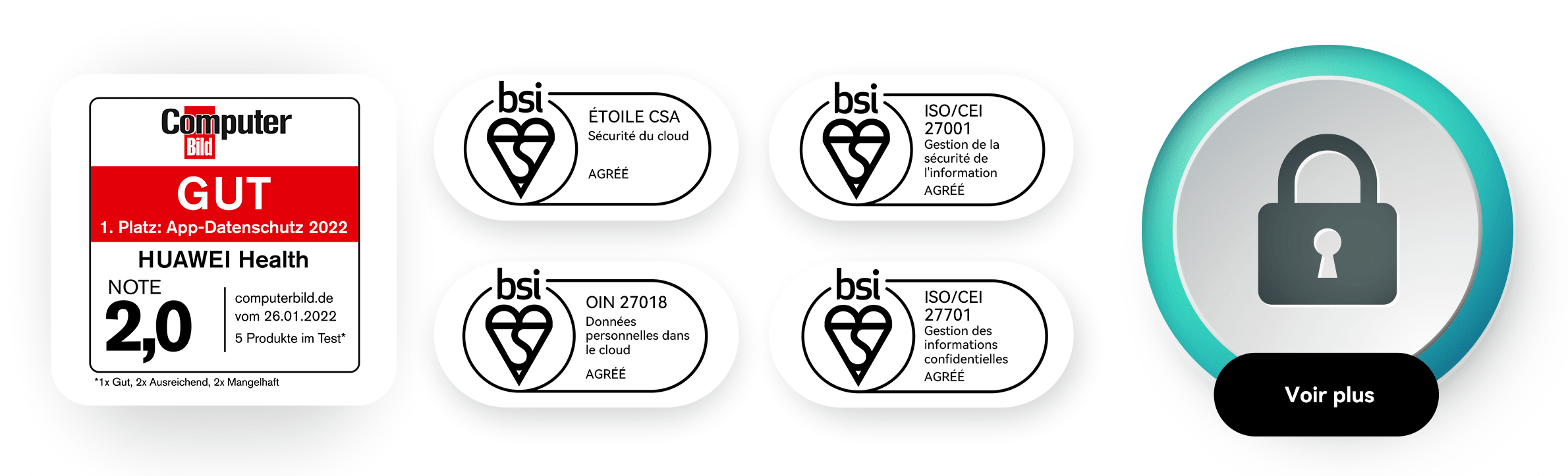 Pourquoi choisir les huawei wearable